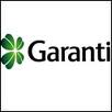 Garanti_Bank
